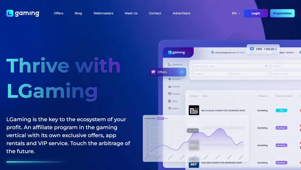 LGaming Gambling CPA Network