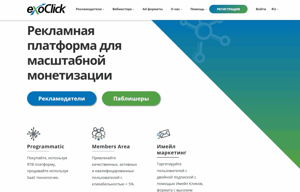 top dating ad networks