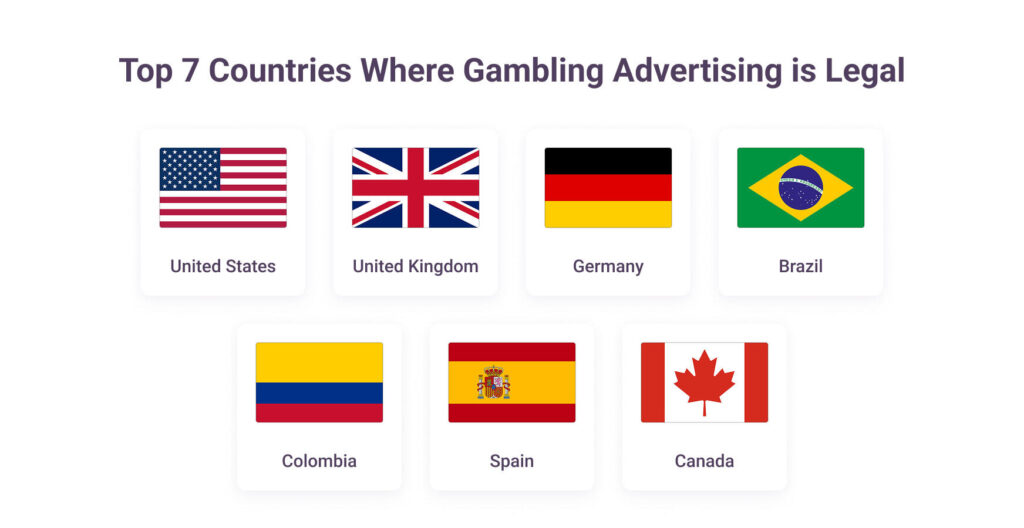 Countries where gambling is legal in 2026