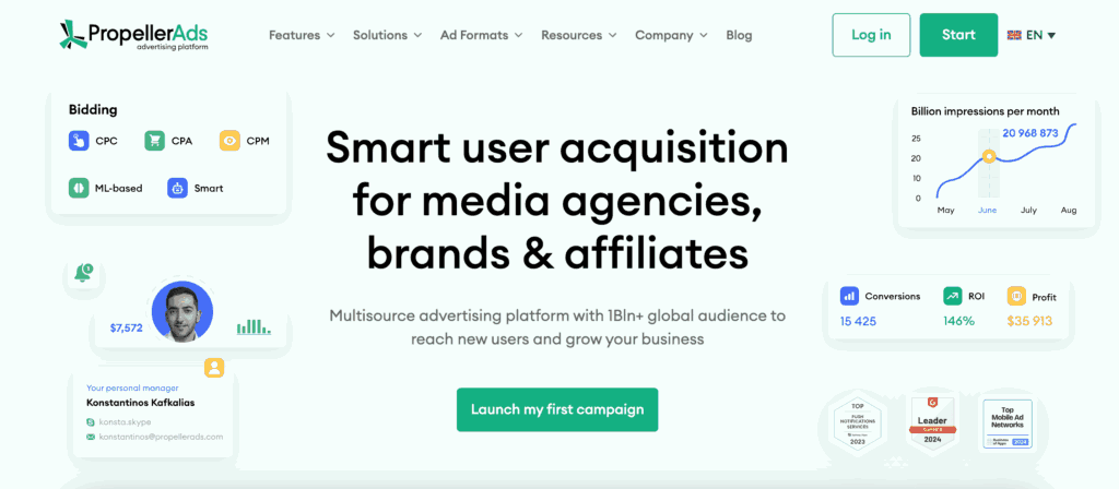 рекламные платформы для паблишеров