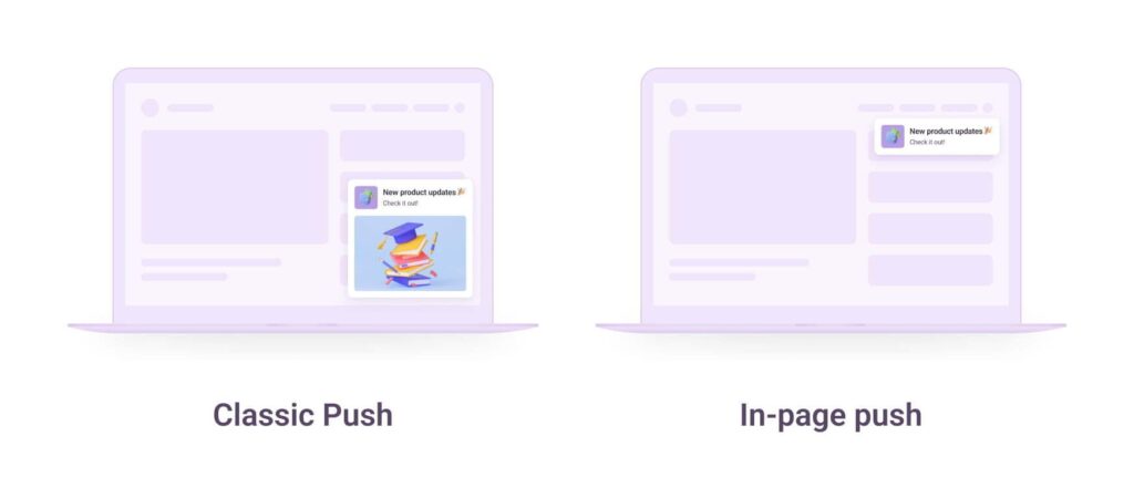 дешевый push-трафик